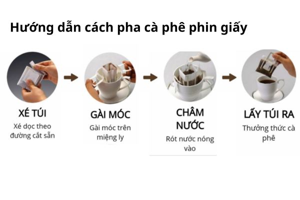 Hướng dẫn sử dụng cà phê phin giấy